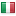 italianwonder.com hosted country